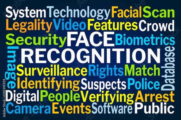 Fototapeta Face Recognition Word Cloud