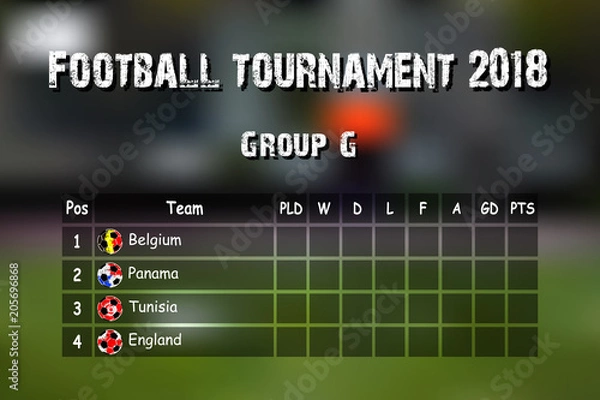 Fototapeta Football results table