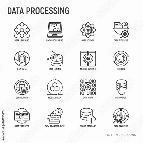 Fototapeta Data processing thin line icons set: data science, filtering, deep learning, mobile syncing, big data, modeling API, usage, tracking, cloud database. Modern vector illustration.