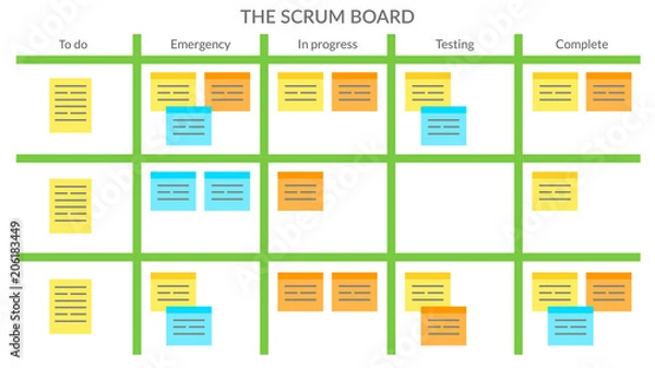 Fototapeta Vector whiteboard with notes for agile software development