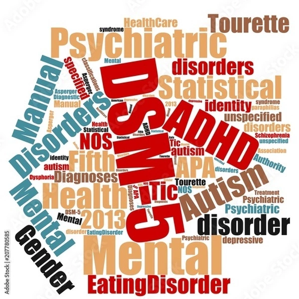 Obraz DSM- 5 word cloud concept - Mental Health background
