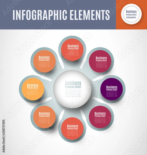 Obraz process chart infographics3