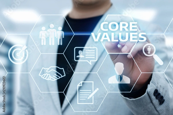 Fototapeta Core Values Responsibility Ethics Goals Company concept
