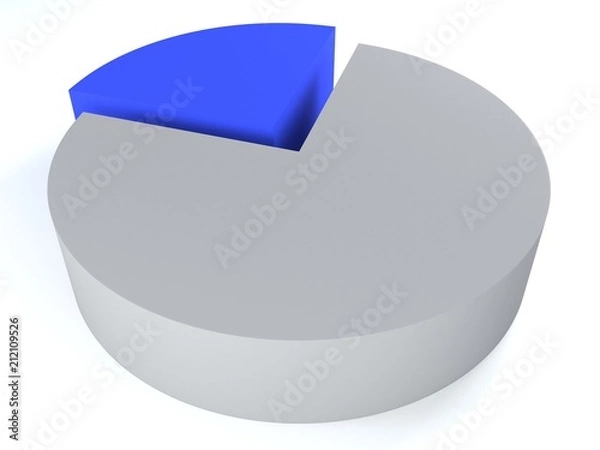 Fototapeta Pie chart. 3D isolation on a white background.