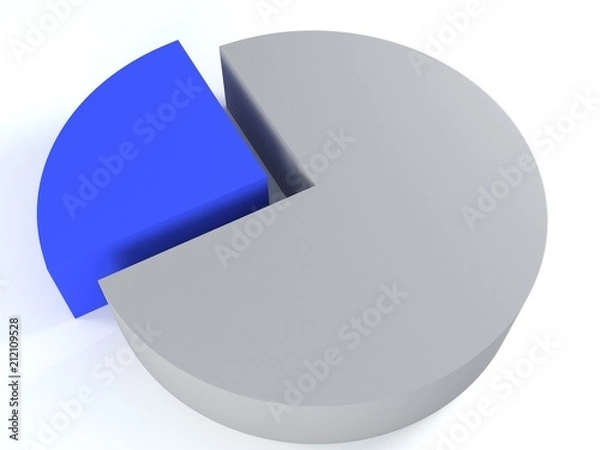 Fototapeta Pie chart. 3D isolation on a white background.