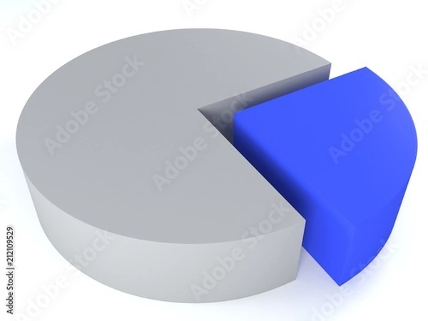 Fototapeta Pie chart. 3D isolation on a white background.