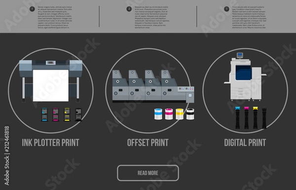 Obraz Vector print illustration