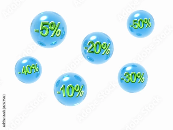 Obraz annual sale. 3d.