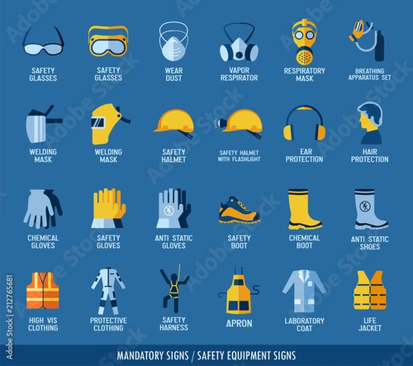 Obraz Collection of safety equipment. Set of safety and health protection signs. Mandatory construction and industry signs. Protection on work.