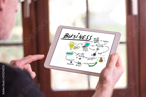 Fototapeta Business strategy concept on a tablet