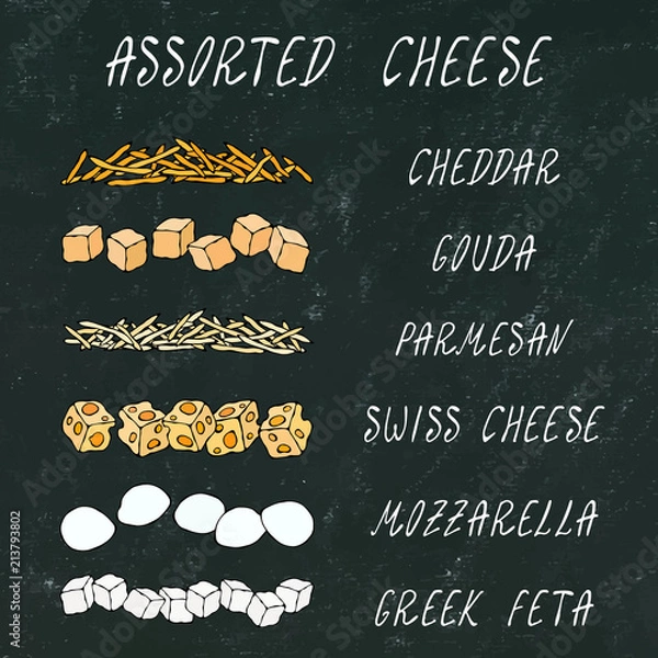 Fototapeta Assorted Cheese. Grated Chedder, Parmesan, Gouda, Swiss, Feta Cubes, Mini Mozzarella. Pizza Ingredients. Hand Drawn High Quality Clean Vector Realistic Illustration. Doodle Style. Black Chalkboard.