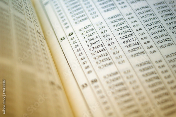 Fototapeta tablica logarytmiczna