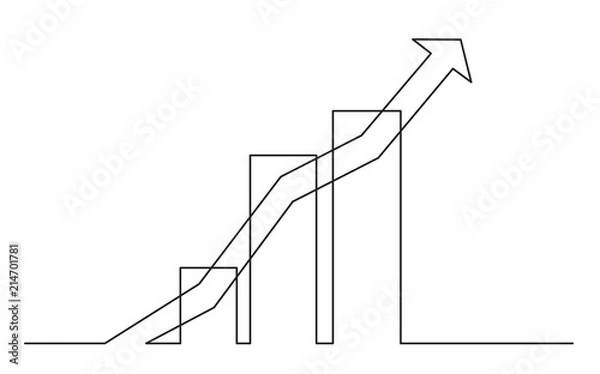 Fototapeta ciągłe rysowanie linii wykresu wzrostu biznesu