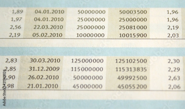 Obraz numbers in table