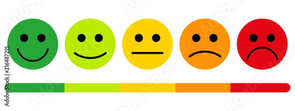 Fototapeta Рейтинг удовлетворенности клиентов. Шкала эмоций со смайлами.