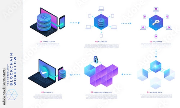 Obraz Koncepcja blockchain i kryptowaluty