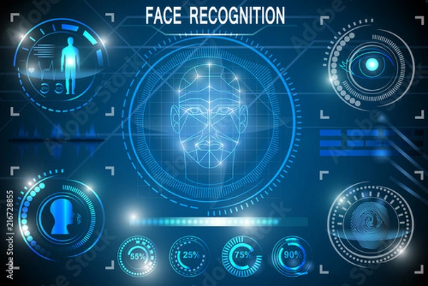 Fototapeta Biometric Identification or Recognition System of Person. Face ID. Set HUD Elements