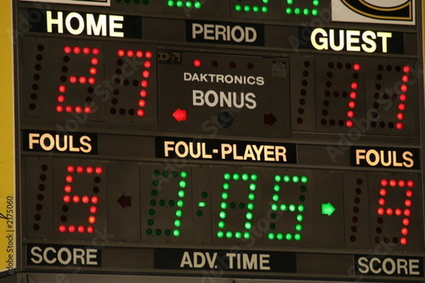 Obraz scoreboard