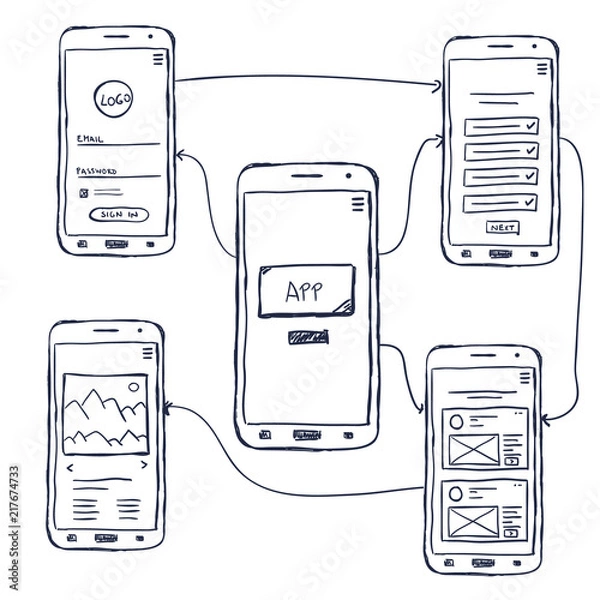 Fototapeta UI mobile app wireframe doodle