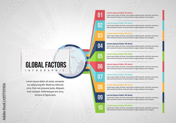 Obraz 10 Step Global Factors Infographic Layout