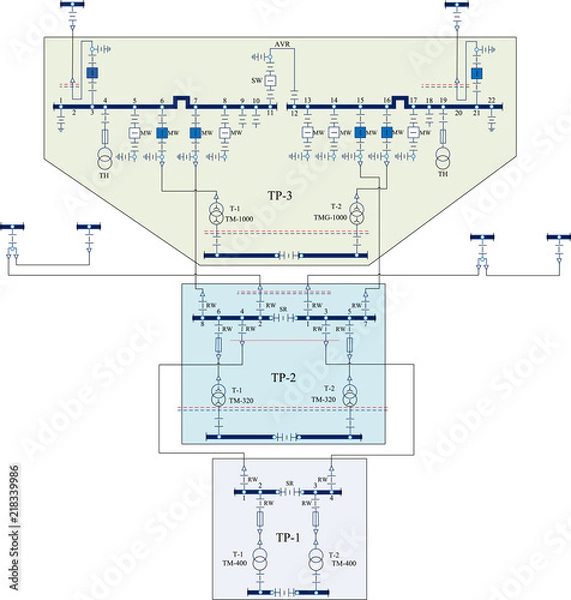 Fototapeta Electric wiring diagram for power transformers