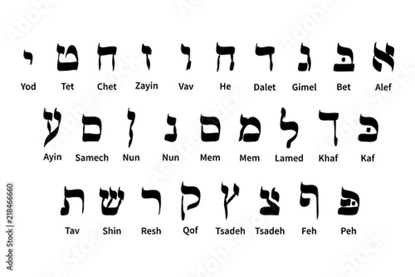 Obraz Large set of Hebrew alphabet symbols isolated on white