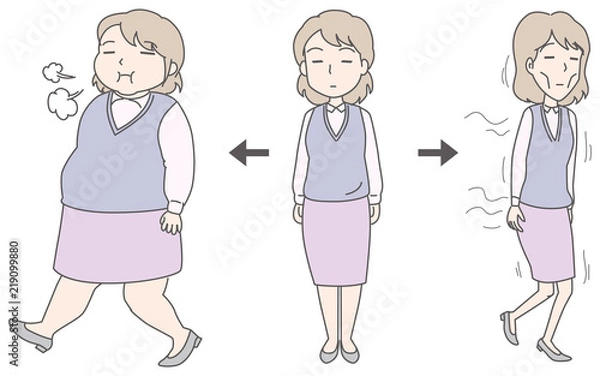 Fototapeta 体型が変わる女性