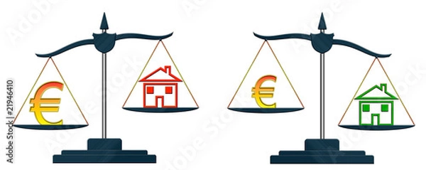 Obraz Baufinanzierung