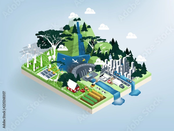 Fototapeta ilustracja wektor izometryczny koncepcja projektowania ekologii nowoczesne miasto z naturą, koncepcja przyszłego świata energii odnawialnej, miasto przyjazne dla środowiska.