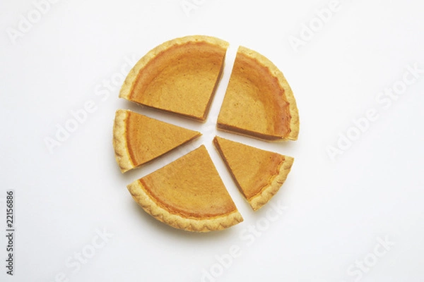Obraz Pie Chart, pumpkin pie