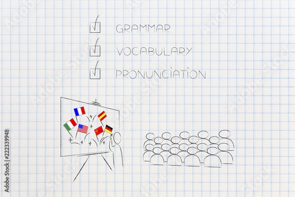 Fototapeta foreign languages teacher with country's flags on the blackboard in front of classroom and  text above