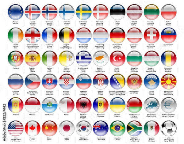 Obraz Europe Plus Industry Nations, Web2.0 Buttons Set, Aqua Design