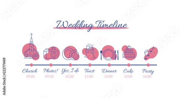 Obraz Wedding timeline infographics. Vector illustration with icons on wedding theme isolated on white background.