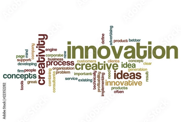 Obraz Innovation - Word Cloud