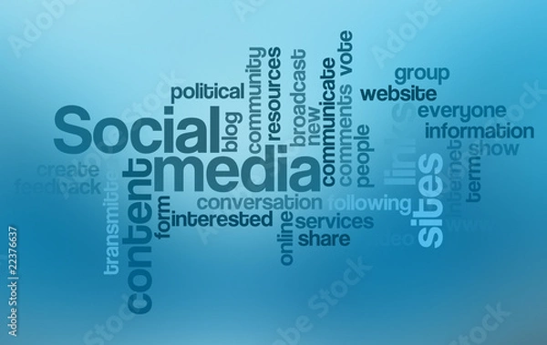 Obraz Social media - Word Cloud