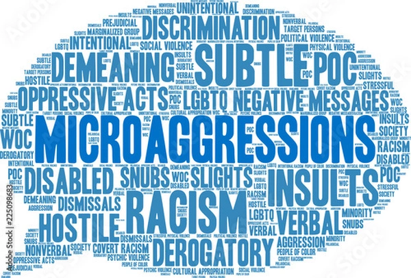 Fototapeta Microaggressions Word Cloud on a white background. 