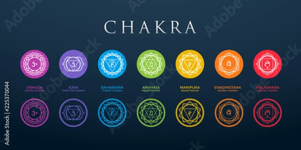 Fototapeta Ilustracja wektorowa zestaw czakry