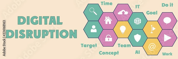 Fototapeta DIGITAL DISRUPTION Panoramic Banner with icons and tags, words. Hi tech concept. Modern style
