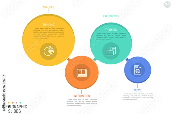 Fototapeta Four connected circular elements of different size and color with icons and text boxes. Features of services provided by company. Minimal infographic design layout. Vector illustration for report.