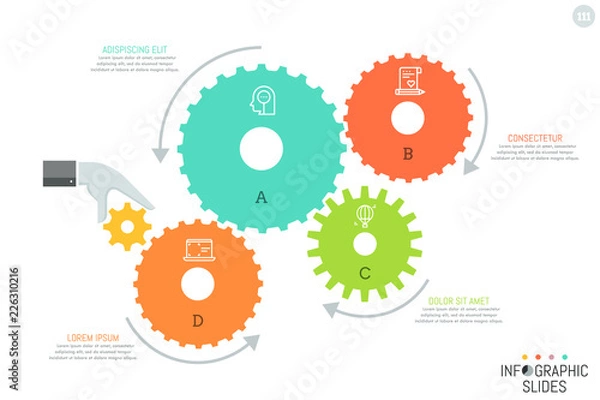 Fototapeta 4 gear wheels with icons inside, arrows showing direction of their movement, hand that causes motion of mechanism and text boxes. Simple infographic design template. Vector illustration for brochure.