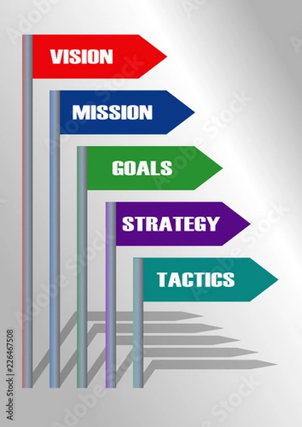 Fototapeta Motivation template vision, mission and goals. Strategy and tactics. Direction indicator elements with shadow. Multicolored flags with inscription. Vector eps10.