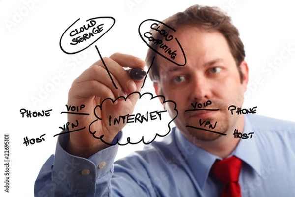 Obraz Organization chart