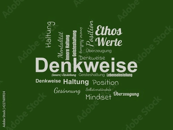 Fototapeta Das Wort - Denkweise - abgebildet in einer Wortwolke mit zusammenhängenden Wörtern