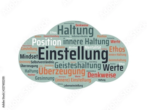 Obraz Das Wort - Einstellung - abgebildet in einer Wortwolke mit zusammenhängenden Wörtern