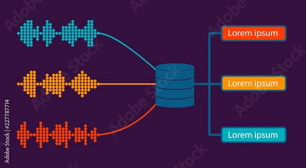 Fototapeta Voice recognition. Microphone. Artificial intelligence. Vector illustration.
