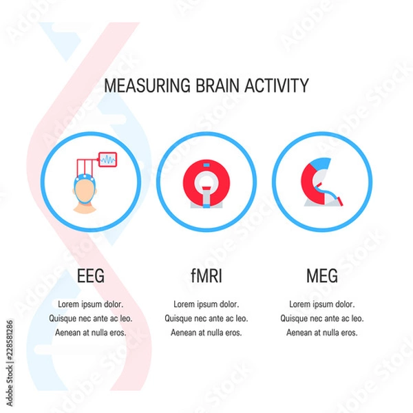 Fototapeta Brain tests vector icons