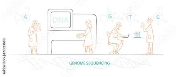 Fototapeta Genome sequencing vector banner