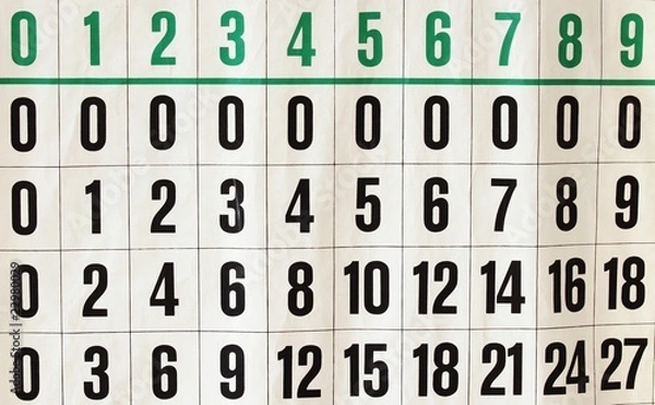 Obraz mathematics board