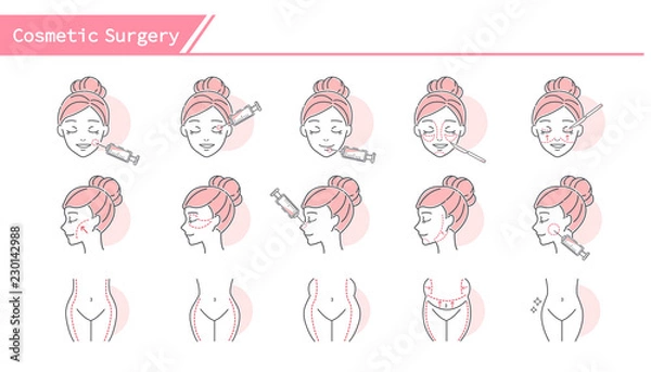 Obraz cosmetic surgery concept Icon