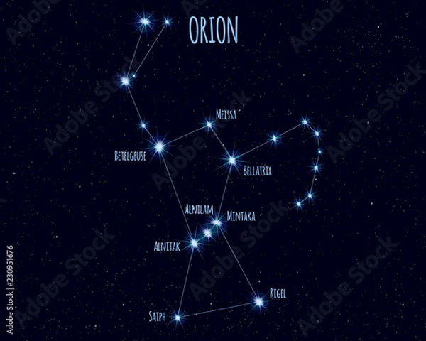 Obraz Orion constellation, vector illustration with the names of basic stars against the starry sky